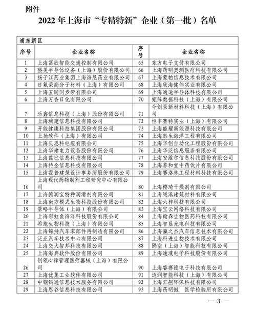 喜报！上海开云手机入口获评2022年度上海市“专精特新”中小企业(图2)