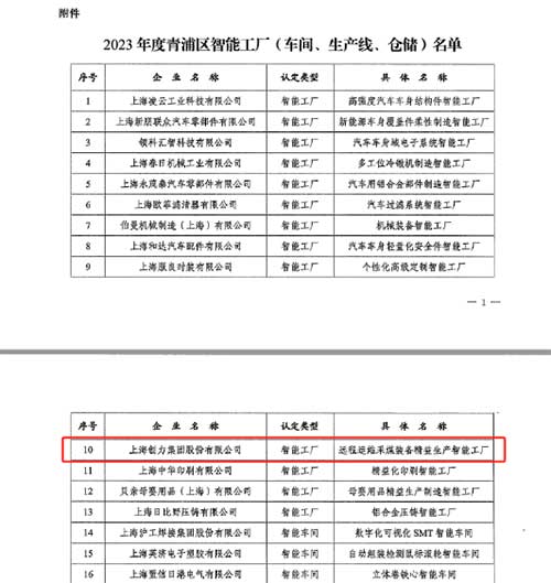 开启智能智造新篇章！上海开云手机入口获评“2023年度青浦区智能工厂”称号(图2)