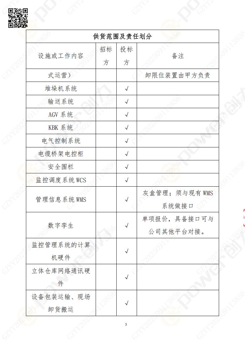 常熟自动化立体仓库系统采购招标公告(图3)